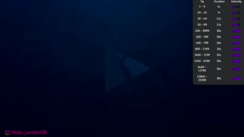 Snapshot of nala_j08 chatting on May 31, 2026, 6:20 pm N A L A NEW instagram nala jordan08 online show from May 31, 2026, 6:20 pm