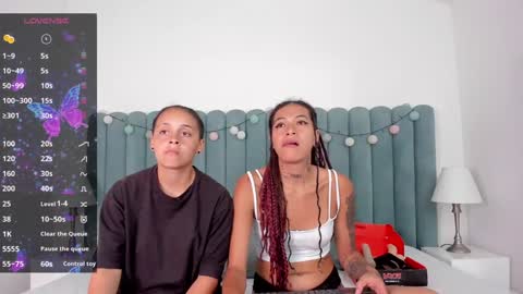 Snapshot of naomyanddany chatting on January 31, 2025, 2:04 am NaomyAndDany online show from January 31, 2025, 2:04 am
