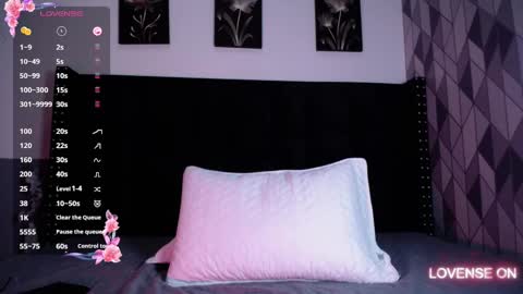 Snapshot of naturaltitss_ chatting on March 6, 2025, 7:54 pm Gwen online show from March 6, 2025, 7:54 pm