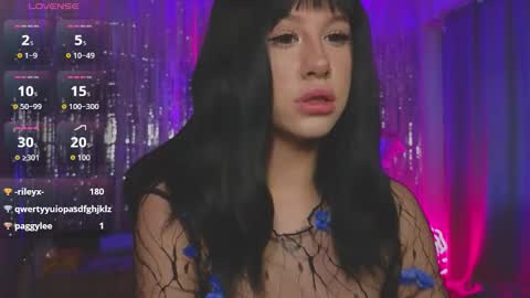 Eva online show from January 8, 2026, 9:11 am