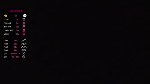 The Silk Glove Mistress online show from January 18, 2026, 6:01 pm