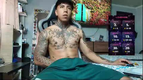 Nickhot0609 online show from January 19, 2026, 3:49 pm