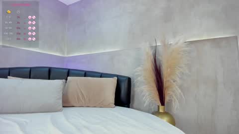 Nicol Lopez online show from January 25, 2025, 11:11 pm