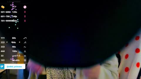 Schedule IN BIO online show from February 18, 2025, 2:05 am