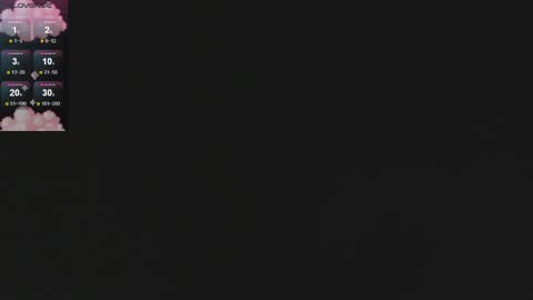 Snapshot of nikkisssss chatting on October 6, 2025, 12:02 pm Nikki online show from October 6, 2025, 12:02 pm