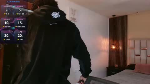 noah_smith04 online show from January 16, 2026, 4:55 pm