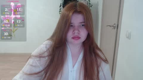  MellY  online show from April 8, 2026, 7:36 pm