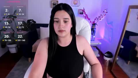 Snapshot of pamela_cheverry chatting on January 28, 2025, 7:43 am Pamela online show from January 28, 2025, 7:43 am