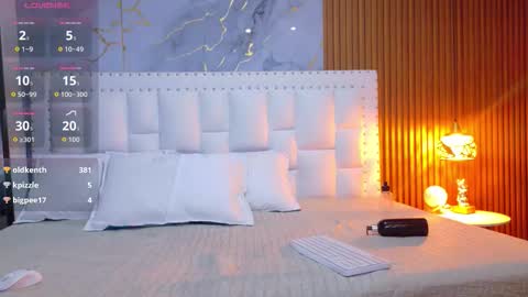 little sharon online show from March 20, 2026, 3:00 am