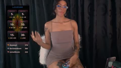 Snapshot of queendom_ing chatting on December 17, 2024, 4:12 am Sweet Goddess online show from December 17, 2024, 4:12 am