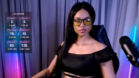 Sweet Goddess online show from April 25, 2026, 1:41 am