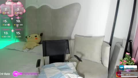 Snapshot of rachaeldeckard chatting on February 28, 2025, 5:26 pm natalia - online show from February 28, 2025, 5:26 pm