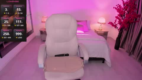 Snapshot of rachel_williamss chatting on February 14, 2026, 11:07 am rachel online show from February 14, 2026, 11:07 am