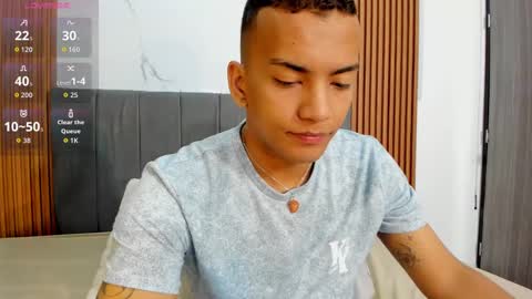 rafa_cruz online show from October 9, 2025, 12:14 pm