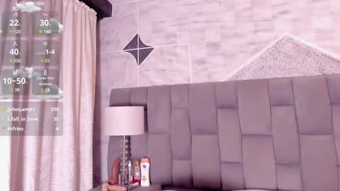 Snapshot of rianamanson chatting on February 17, 2025, 7:15 am Riana online show from February 17, 2025, 7:15 am