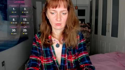 SweetRina online show from January 7, 2026, 7:44 am