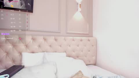 Riri Candy online show from February 17, 2025, 9:35 am