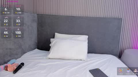 Riri Candy online show from September 17, 2025, 3:08 am