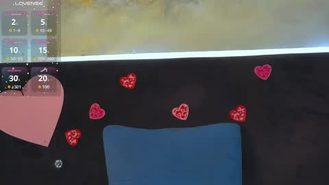 Snapshot of roddy_riss chatting on February 9, 2025, 4:40 pm Roddy online show from February 9, 2025, 4:40 pm