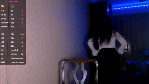 Rose online show from December 30, 2024, 10:01 pm