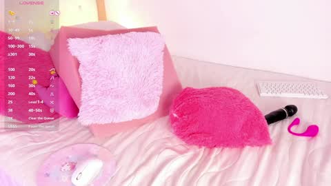 Rosse Daw Independent model  online show from January 21, 2025, 8:43 pm