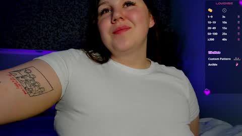 Ruth GMT2 Mon 10 AM - 4 PM Tue 10 AM - 4 PM  Thu 3-9 AM Fri 10 AM - 4 PM Sun 10 AM - 4 PM. online show from December 30, 2024, 1:15 am