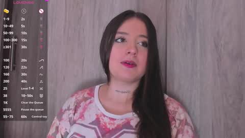 Sabrina Maria online show from February 19, 2026, 2:18 am