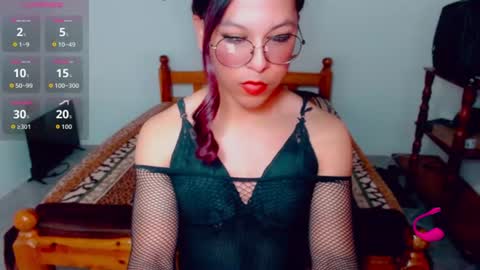 Snapshot of sakurahotgirl chatting on July 4, 2026, 5:19 pm SakuraCumExtreme online show from July 4, 2026, 5:19 pm