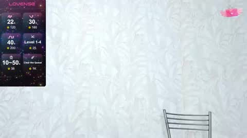 SandraxRay online show from March 6, 2026, 4:53 am