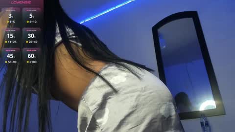 sara_ramirez0 online show from January 22, 2025, 4:02 am