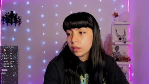 Snapshot of saraadesire chatting on January 29, 2025, 12:01 am Sara online show from January 29, 2025, 12:01 am