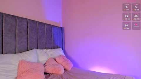 Sara Garcia online show from February 5, 2026, 2:49 am