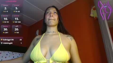 Scarleth online show from March 12, 2026, 7:09 pm