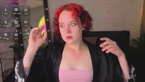 Snapshot of scarlettsparksxx chatting on June 8, 2026, 6:36 am Scarlett online show from June 8, 2026, 6:36 am