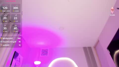 Snapshot of sensual_shanel chatting on July 7, 2026, 7:23 am sensual_shanel online show from July 7, 2026, 7:23 am