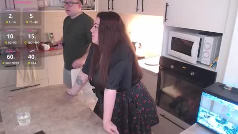 Snapshot of sex_space chatting on November 21, 2025, 4:33 am Roxy Kate Mary Alex Arnold online show from November 21, 2025, 4:33 am