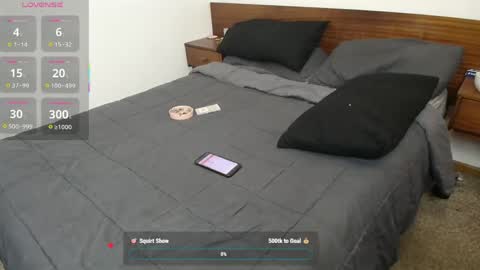 sexxxycrystali online show from March 18, 2026, 8:50 am