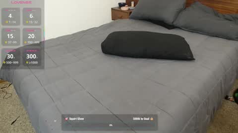 sexxxycrystali online show from March 19, 2026, 9:57 am