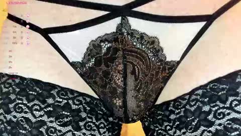 Snapshot of sexythongslut chatting on February 15, 2025, 9:27 am Sexythongslut online show from February 15, 2025, 9:27 am