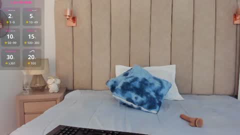 Snapshot of shaliny_ chatting on July 15, 2026, 6:57 pm Shanily online show from July 15, 2026, 6:57 pm
