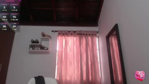 Snapshot of sharlotte_mom chatting on February 25, 2025, 10:50 pm sharlotte online show from February 25, 2025, 10:50 pm