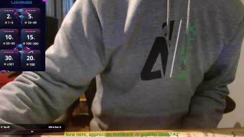 Shy And Skinny online show from January 31, 2025, 4:17 pm