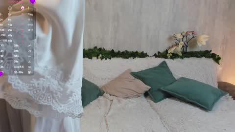 Melanie online show from January 22, 2025, 2:35 pm