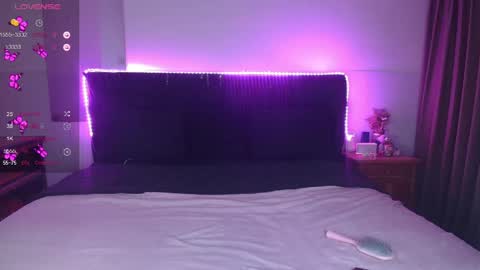 shysweetrish online show from May 25, 2026, 4:07 am