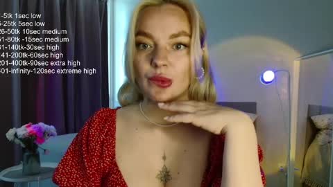 Eva online show from May 30, 2026, 2:52 am