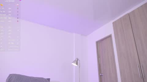 Snapshot of simon_bane01 chatting on May 11, 2026, 4:04 pm Little Sunshine online show from May 11, 2026, 4:04 pm