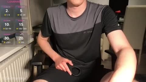 Snapshot of skinnyrisky chatting on July 5, 2026, 9:11 pm skinnyrisky online show from July 5, 2026, 9:11 pm