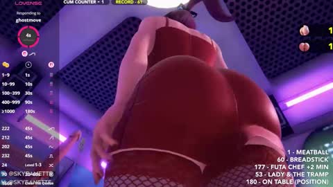 SkyeAnette online show from February 14, 2026, 2:19 am