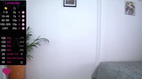 soffi_rousel_ online show from January 21, 2025, 7:39 pm