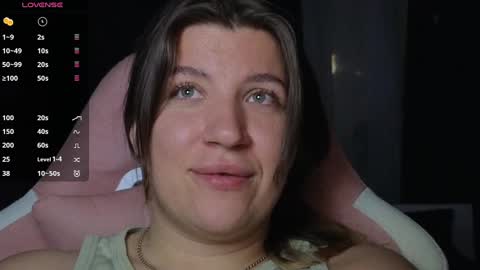 Snapshot of sofia__fairy chatting on March 4, 2025, 5:03 pm Sofia Lush is active PVT is open Welcome to the world of pleasure online show from March 4, 2025, 5:03 pm